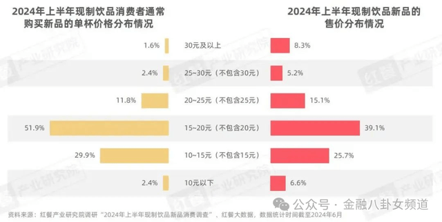 蓝莓外汇平台你知道蓝莓外汇平台究竟成立了多少年吗？
