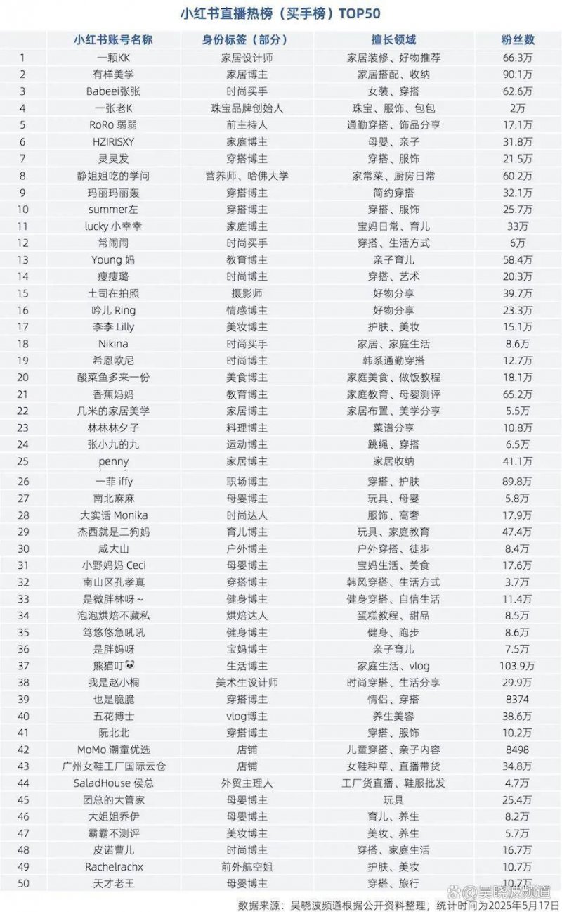 蓝海市场外汇平台怎么样23日07时至24日07时黔西南州出现21站大暴雨 132站暴雨