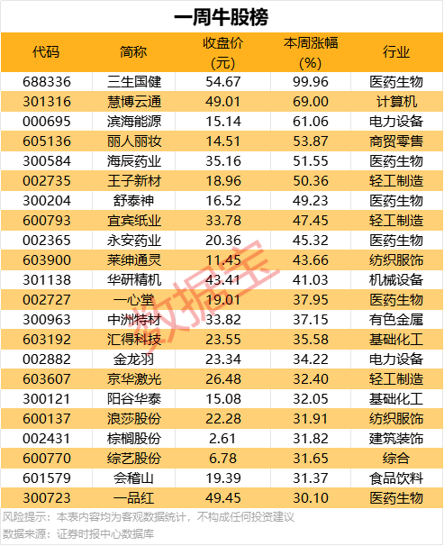 蓝莓外汇官网入口bbmarkets新近资讯引发热议，理财者该如何应对？